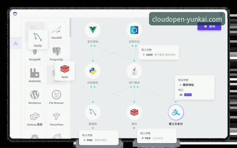 云开平台iOS版全面评测：实战操作与核心功能深度解析