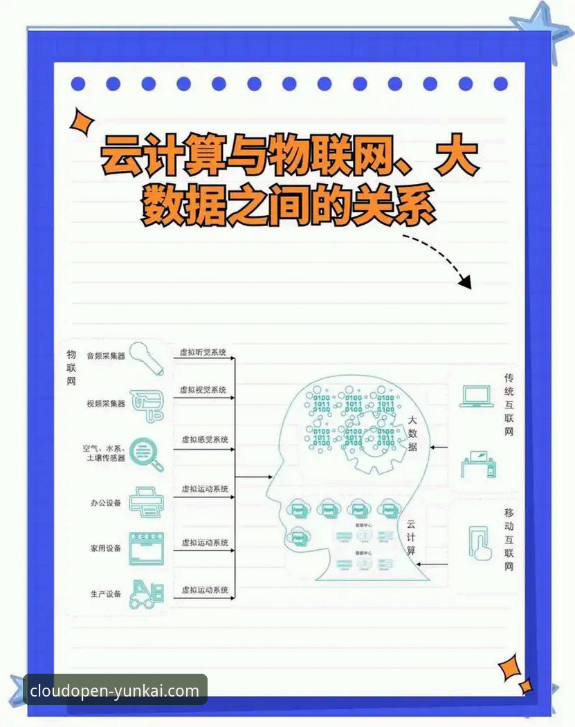 云开平台流畅度深度分析：从技术架构到用户体验的全面解析
