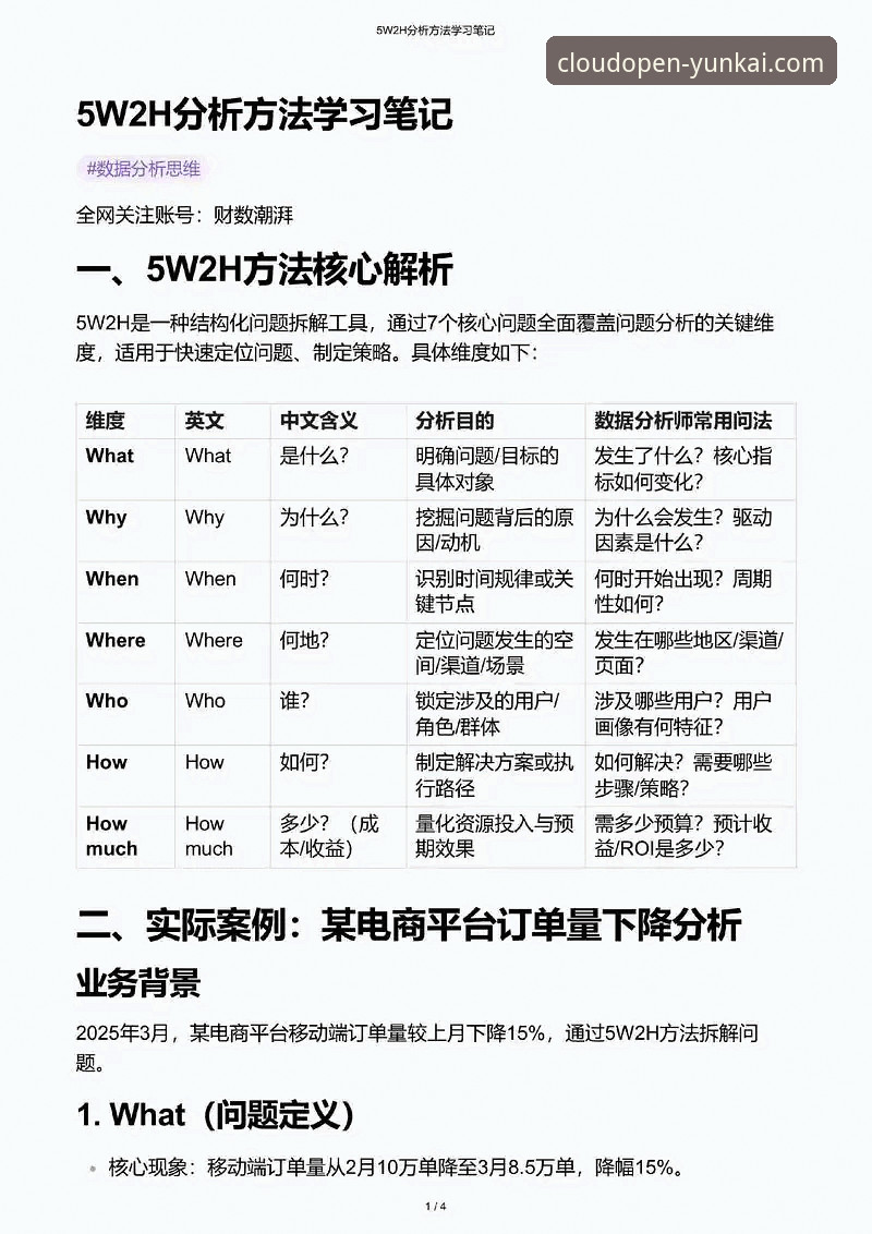 云开平台使用指南官方下载：行业趋势深度分析与实用操作全解析
