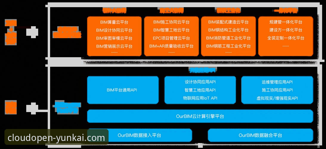 云开平台全版本实用指南：安卓与iOS双系统下载与优化必备知识