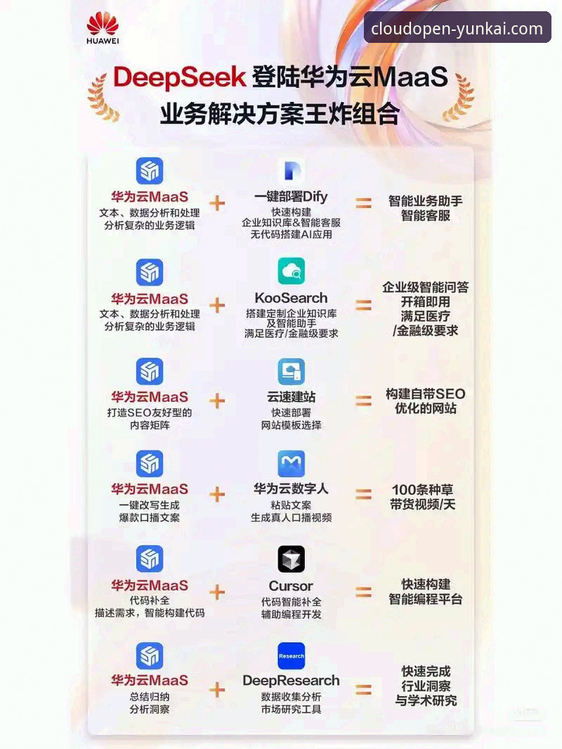 资深用户分享：云开平台官网最新版(v2.2.0)的深度使用心得与安全指南