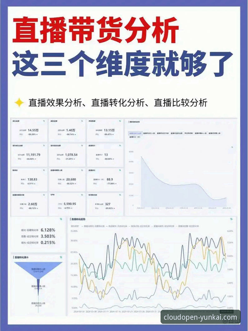 最新云开平台信誉如何：基于用户反馈与行业数据的深度分析